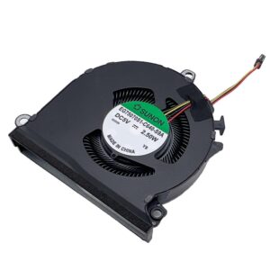 HP Pavilion Gaming 15-EC 16-A CPU cooling fan